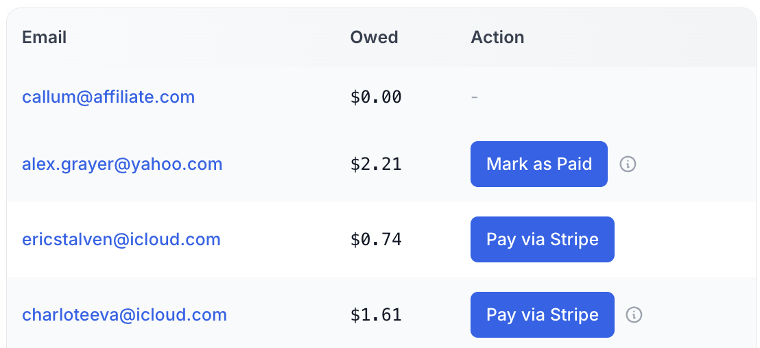 Dashboard analytics preview